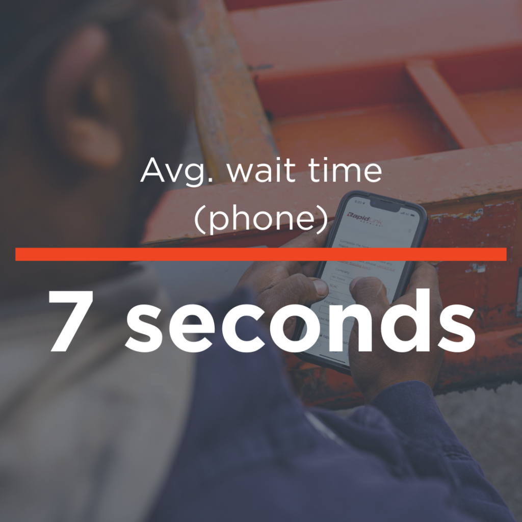 Avg call-to-roll time request to completion 1 - RapidLink Repairs™